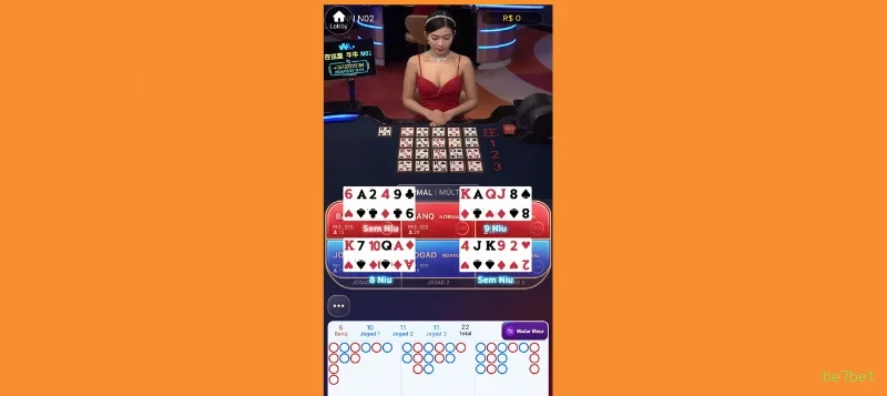 Betsoft Gaming Slots 3D be7bet